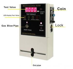 China Custom Bar Public Breathalyzer Vending Machines Coin Operated wholesale