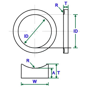 Static Dynamic VAnti Extrusion AS568 Backup Rings Uncut