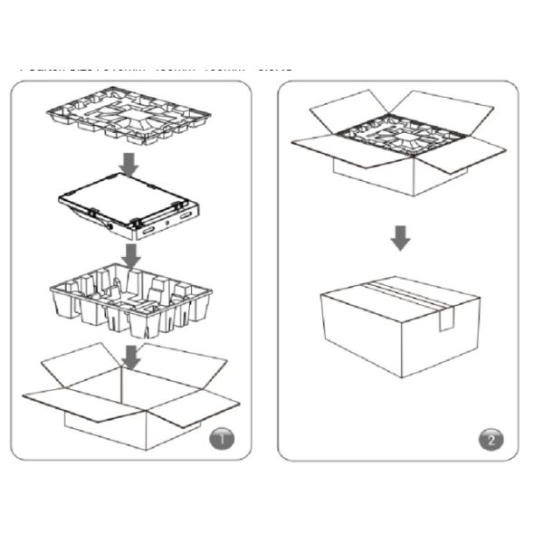 110lm/w 100 Watt Led Flood Light Warm White 120 Degree Beam Angl eFor Advertising