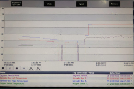 10 Inch Big Servo Softgel Capsule Filling Machine