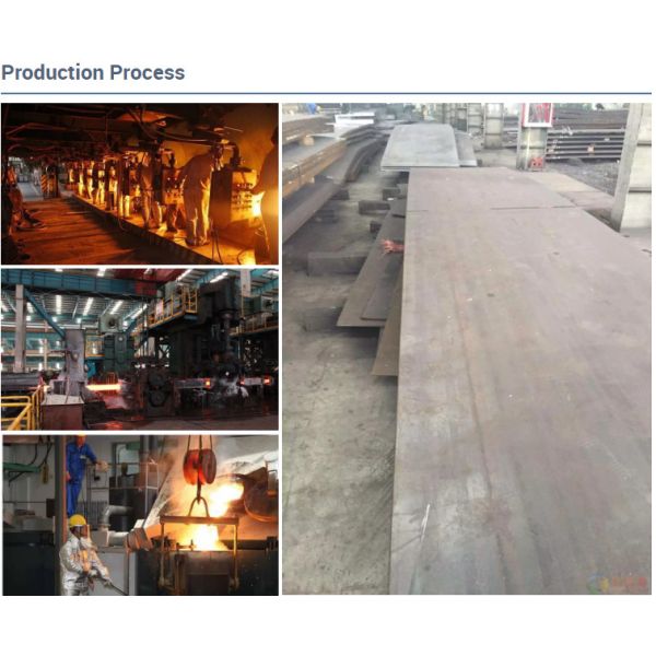 NM400/500 NM550 Wear Resistant Steel Plate 300mm High Strength Alloy