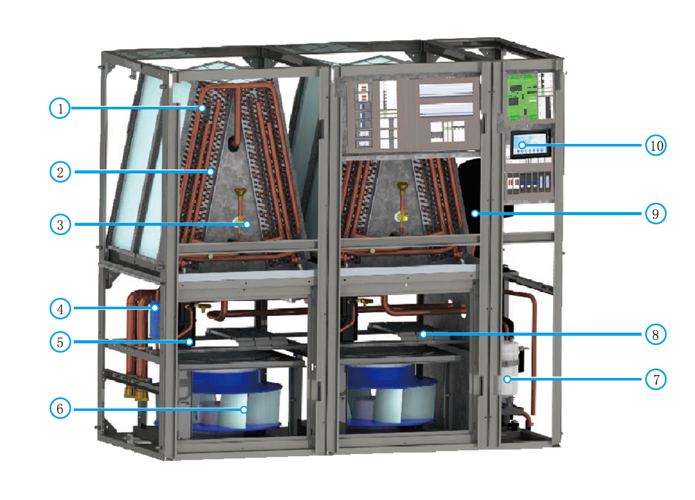 Modular Dual Cold Source Computer Room Precision Cooling Solution Large Capacity