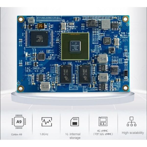 Intelligent Iac-Imx6-Cm Core Board, High Quality Industrial Control, Automotive, Consumer Terminal Embedded Board