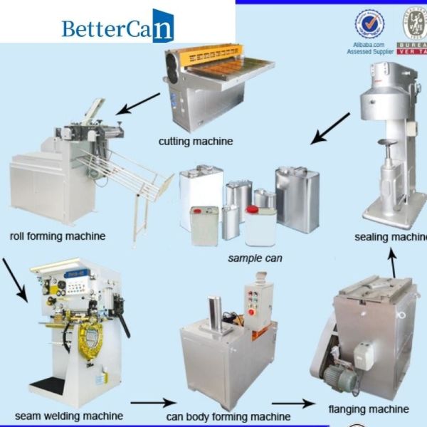 Custom Empty Quart Paint Cans Rectangular Tin Can With Screw Cap ISO 9001