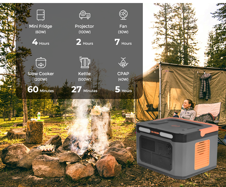 ODM Solar Panel Powerstation 1000 Watt Lifepo4 Generator