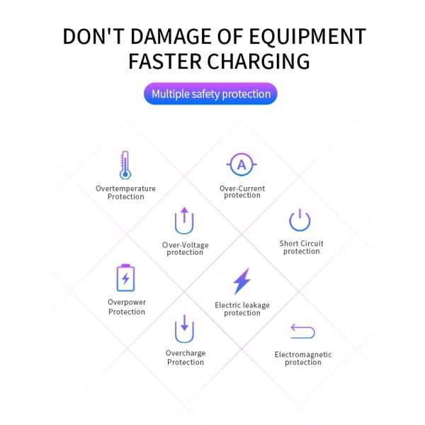 Heavy Duty MFI C94 Chip Certification TW21 mobile data cable