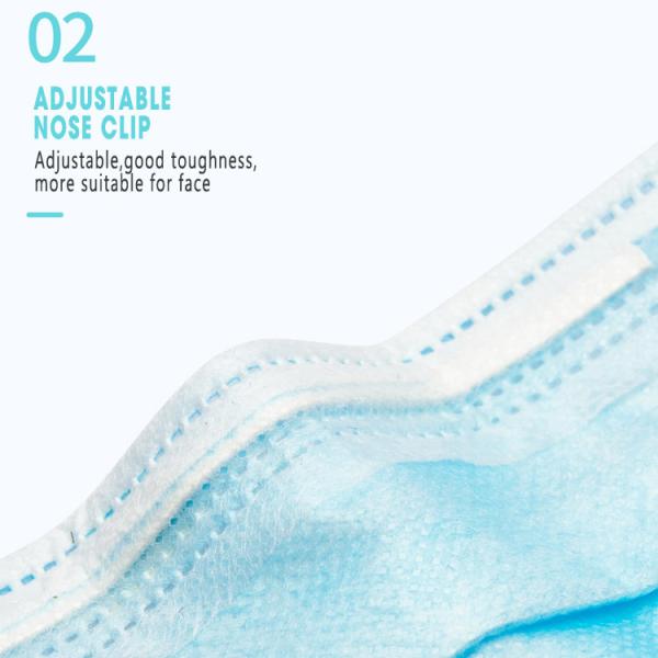 Three Layers Medical 99% Disposable Face Mask