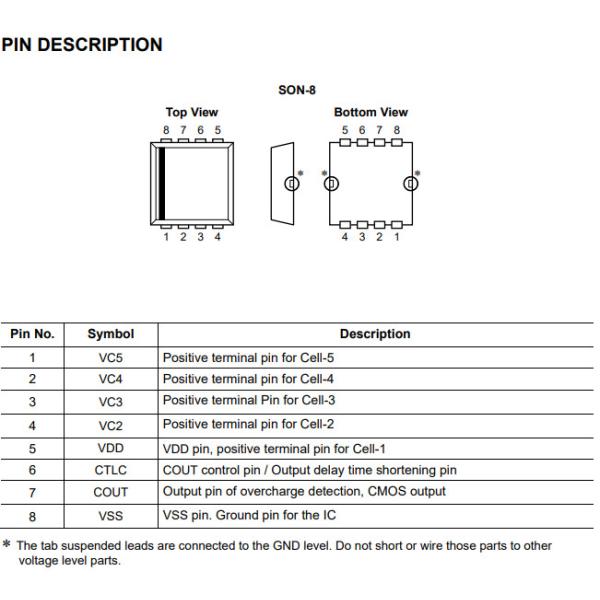 R5434D402AA R5434D 2 Cell Battery Charger IC Power Manager IC