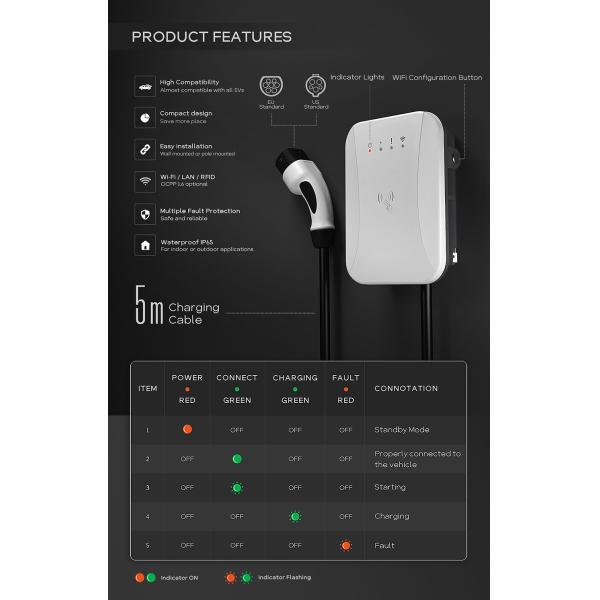 Electric Vehicle Smart EV Charging Station 16A Current SAE OCPP 1.6J