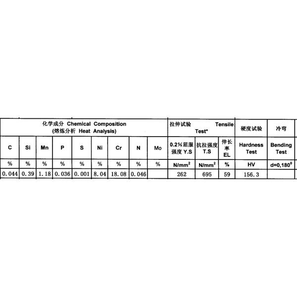 Austenitic 430 304 Polished Stainless Steel Sheet 4x8 For Backsplash / Cookware Serving Bowls