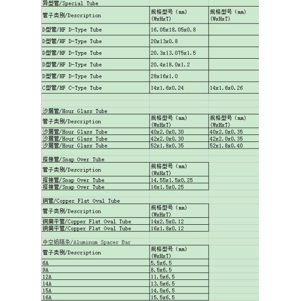 Hf Helically Serrated Finned Tube, Radiator Fin Tube, Customized, Specification: Aluminum fins