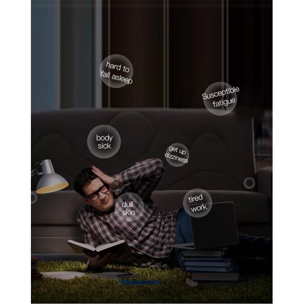 High Luminosity SAD Therapy Lamp for Seasonal Affect Disorder with 3 Different Intensity Levels and UV Free GK-GQ-L1