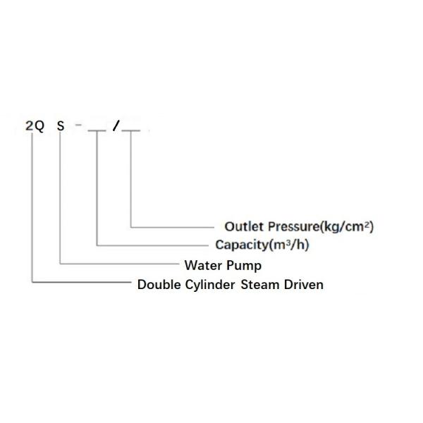 Durable Reciprocating Horizontal Multistage Centrifugal Pump For Boiler Feed Water