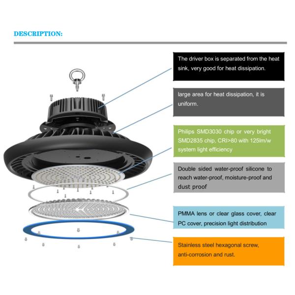 Warehouse Led Light Fixtures 3000K 70w Explosion Proof Led High Bay Lighting