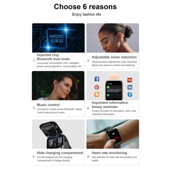 X5 Health Monitoring Smartwatch IP67 1.54inch 2 In 1 Watch And Earbuds Programmable