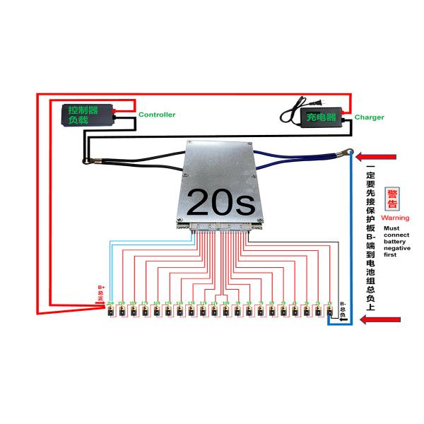 Lithium Ant Smart BMS 150A 300A 400A 8S-20S With LCD Screen