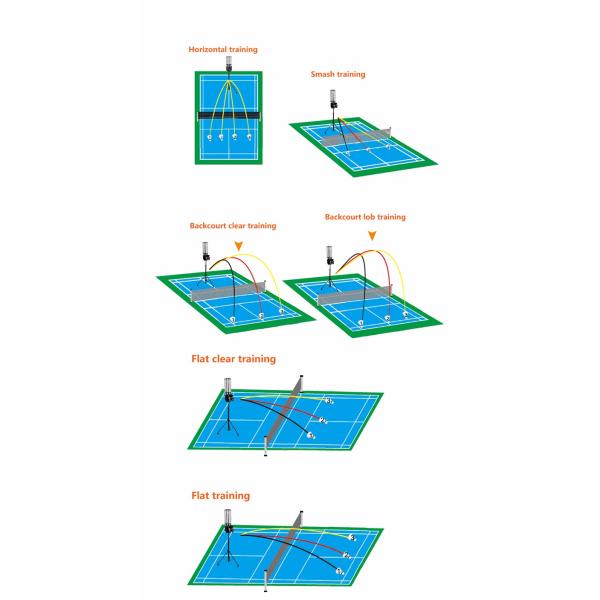 S3025 Shuttlecock Badminton Feeder Machine Beginner Level Speed Adjustable