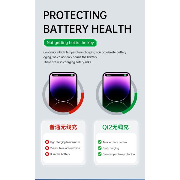 Qi2.2 5 in 1 Bluetooth Speaker Wireless Charger station for iPhone 17/16 Samsung Galaxy S25