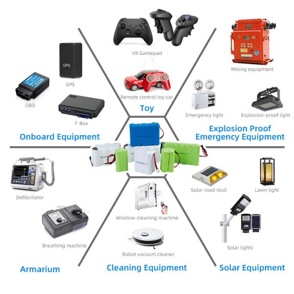 1.2v AA Ni-MH Nickel Metal Hydride Ni-MH Battery Packs Acceptable and Rechargeable OEM/ODM