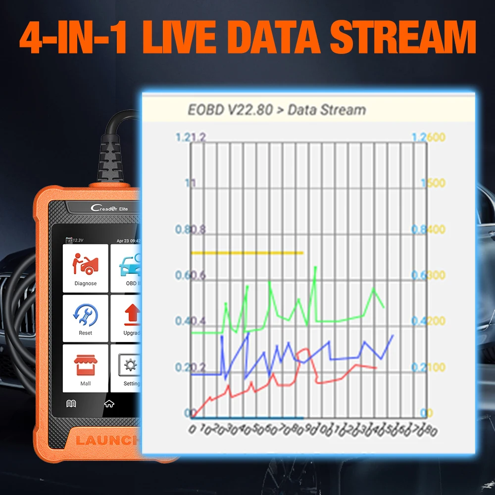 LAUNCH X431 Elite Car Full System Diagnostic Tools Auto OBD OBD2 Scanner Active Test ECU Coding Multilingual Free Update