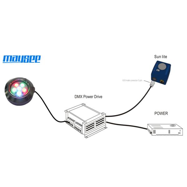 Surface Mounting RGB Underwater LED Boat Lights , Underwater LED Fishing lights