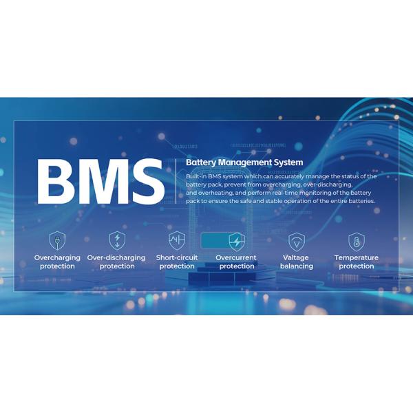 3000W Portable Power Station with 5376Wh LiFePO4 Battery and 110V/230V Solar Generator for Home Backup