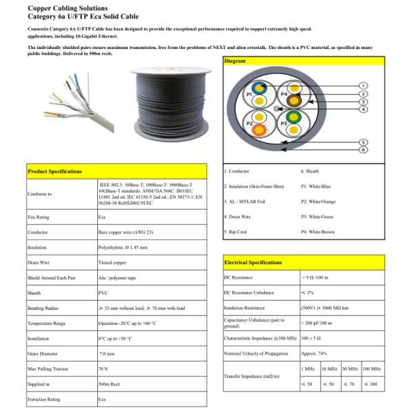 305m UTP CAT6A Network Communication Cable With CCA CCS