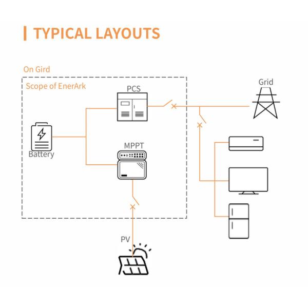 89kwh - 215kwh Integrated BESS Cabinet Outdoor Battery Energy Storage Cabinet