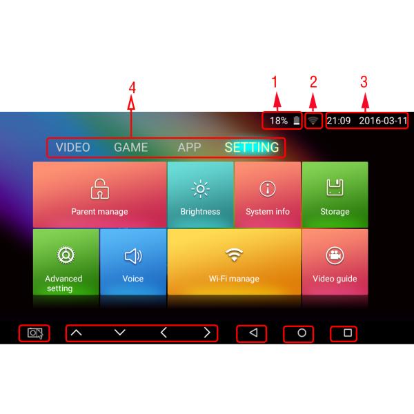 2D Smart HD Virtual Reality Glasses Wireless With Bluetooth LCD Display