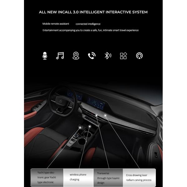 ALL NEW INCALL 3.0 INTELLIGENT INTERACTIVE SYSTEM Mobile remote assistant connected intelligence Entertainment accompanying you to create a safe, fun, intimate smart travel experience