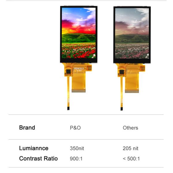 Polcd 450 Brightness Tft Capacitive 8080 MCU 3.5 Inch Tft Lcd Touch Screen