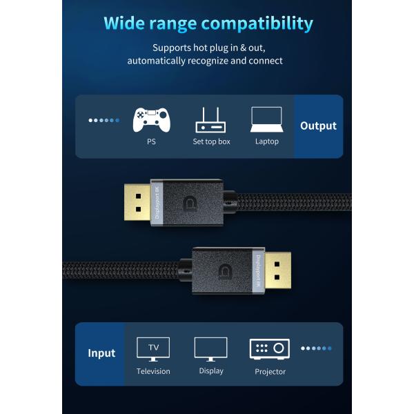 1.2 144Hz Gold Plated 8K Displayport Cable DP1.4 VESA Certified HBR3 DSC