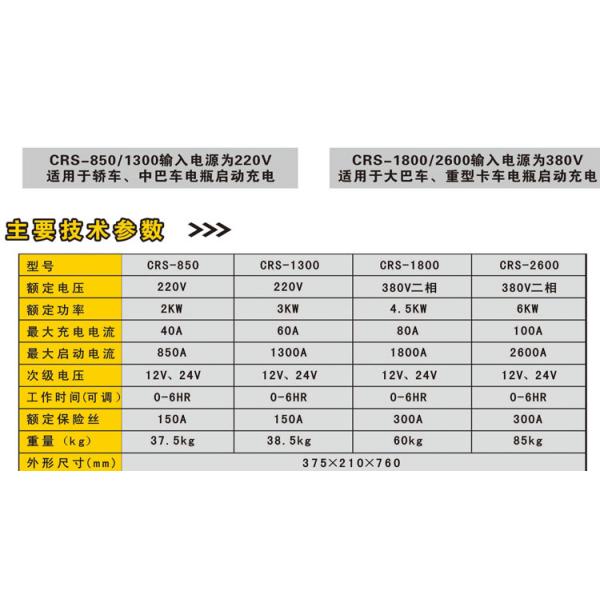 High Quality Heavy Duty Truck and Bus Battery Booster and Automotive Battery Charger