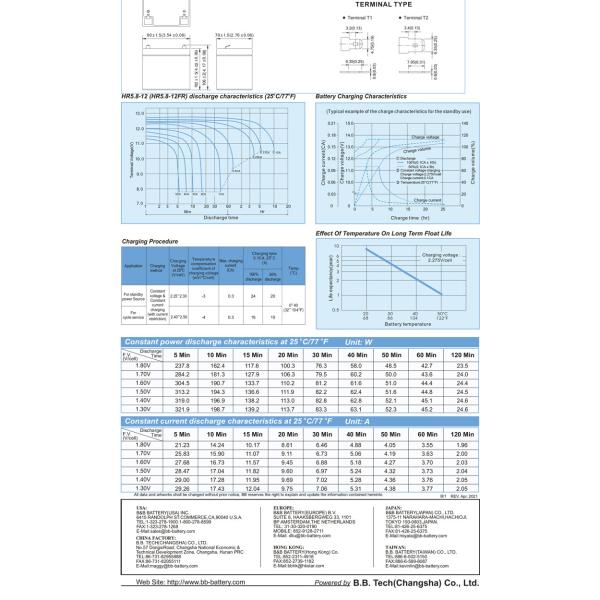 High Rate Use BB Battery 12V 5.3Ah HR5.8-12 Sealed Battery