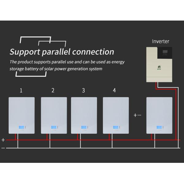 120AH White Wall Mounted Lithium Battery With BMS 48 Volt Lithium Ion Battery