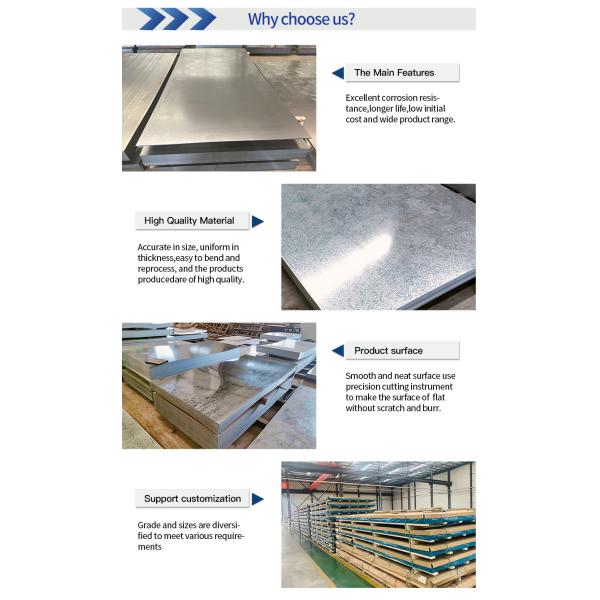 A653M A653 Carbon Steel Sheet Plate CS Type B Galvanized Steel Sheet 28Ga Zero Spangles