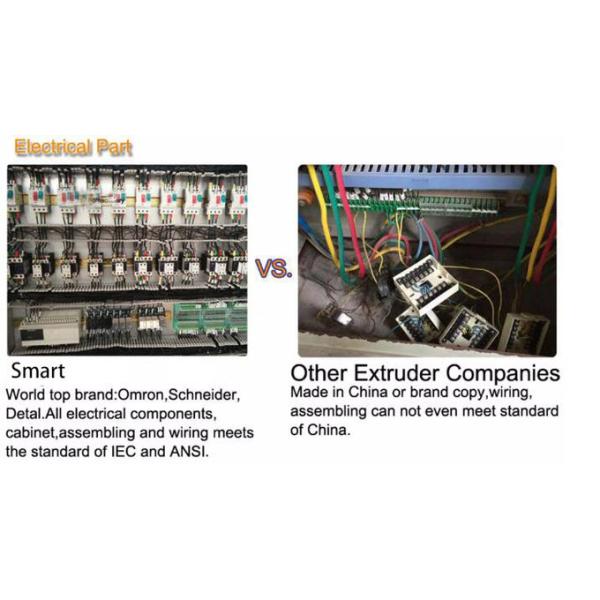 Smart dry extruded dog pet food production line Pet feed making machine dog food making line