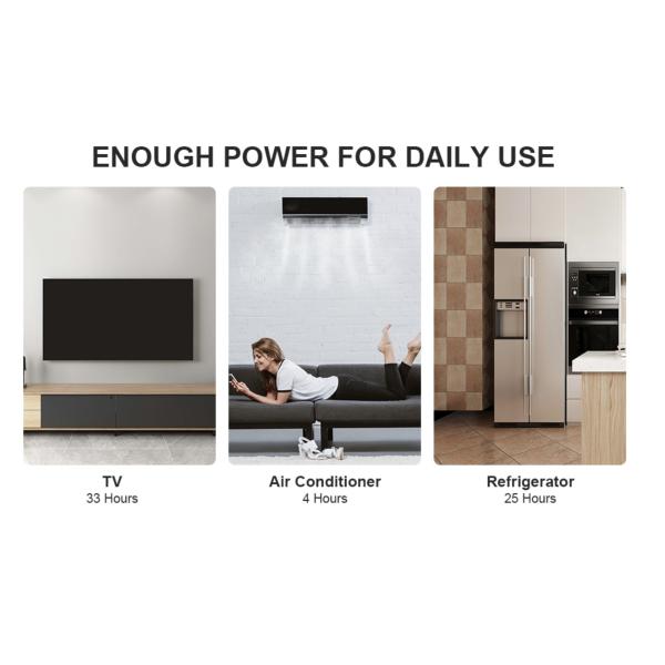 OEM ODM LiFePO4 lithium battery 1200W 24V Solar Power System With 2pcs 100Ah lithium battery packs