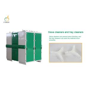 China Corn Milling Equipment FSFG4x24 3kw Plansifter wholesale