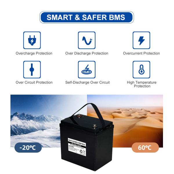 Energy Storage Use LiFePO4 Battery 32700FE-15S5P 48v 30ah LiPO4 Lithium Ion Battery Pack for E Rickshaw