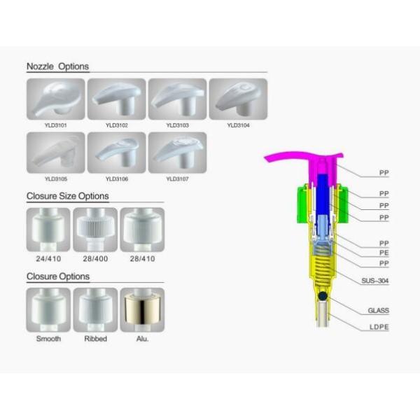 Left Right Cosmetic Lotion Pump 2.0ml Dosage Cosmetic Treatment Pumps 24/410 28/400 28/410