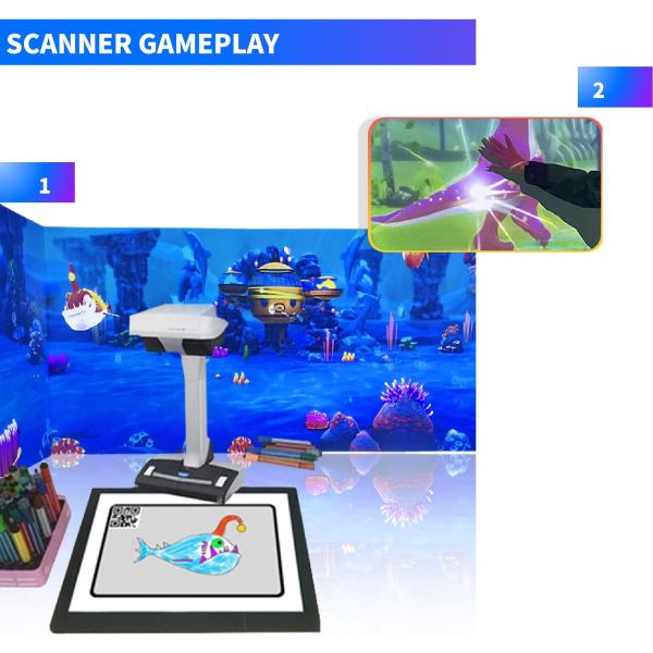 3D Visualization Interactive Digital Painting Multi Sensory Interactive Projector Games