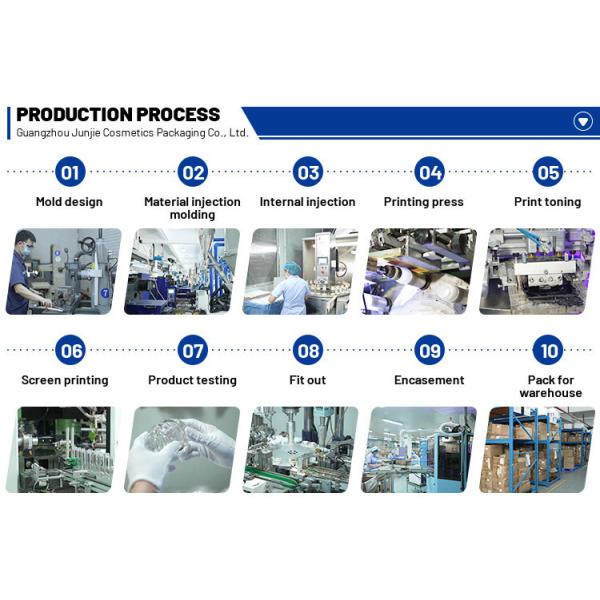 Luxury Korean-Type Plastic Foaming Pump Bottle for Skincare Cream Empty Cosmetic Lotion Container Popular for Shampoo Packaging