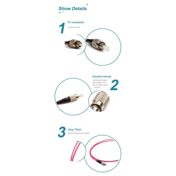 PVC Or LSZH Multimode OM4 Fiber Optic Patch Cable FC/UPC-FC/UPC