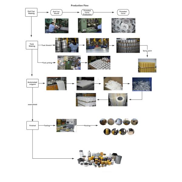 Komai Diesel Fuel Filter Replacement For 1R 0749 SN 55418 P 55-1712 CX-6161 FF5319 P55-1311
