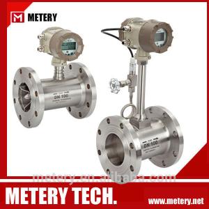 China Hart Pulse Alarm vortex flow meter wholesale