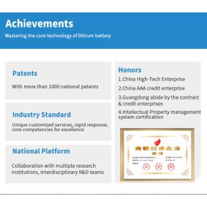 51.2V 48V 150Ah Lithium Ion Phosphate Battery AGV battery