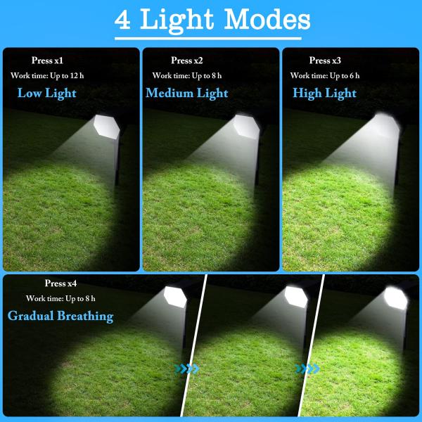 48LEDs 108 LEDs Solar Powered Landscape Lights 4 Light Modes