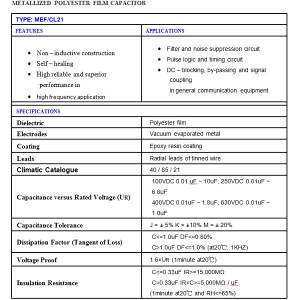 Fireproof 1.6UR Metallized Polyester Capacitors , Anticorrosive PP Film Capacitor