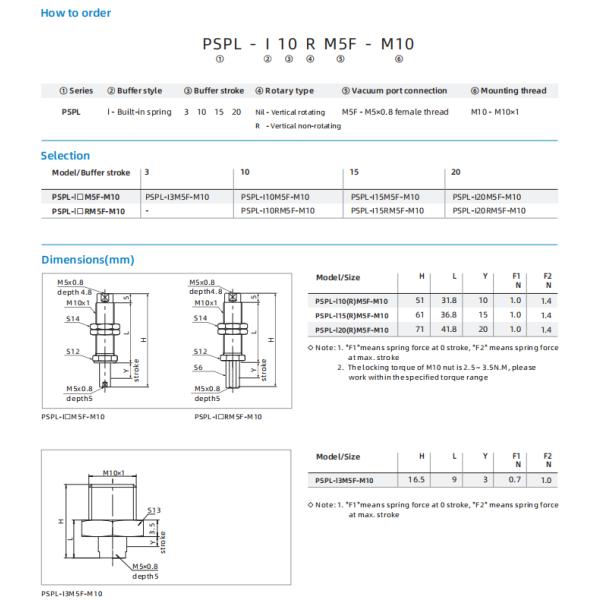 PSPL Series Retractive Level Compensator